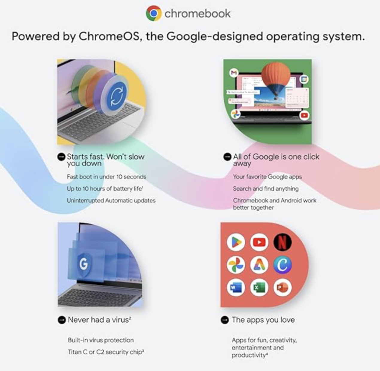 acer Chromebook, Intel Celeron N4500, 8GB RAM, 128GB eMMC, Full HD LED Backlit TFT LCD 15.6"/39.6 cm