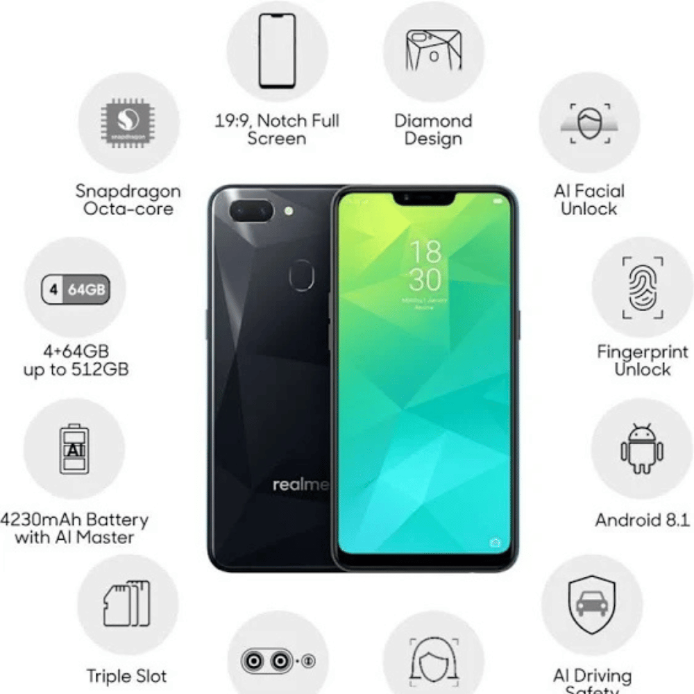 Realme 2 4GB/64GB