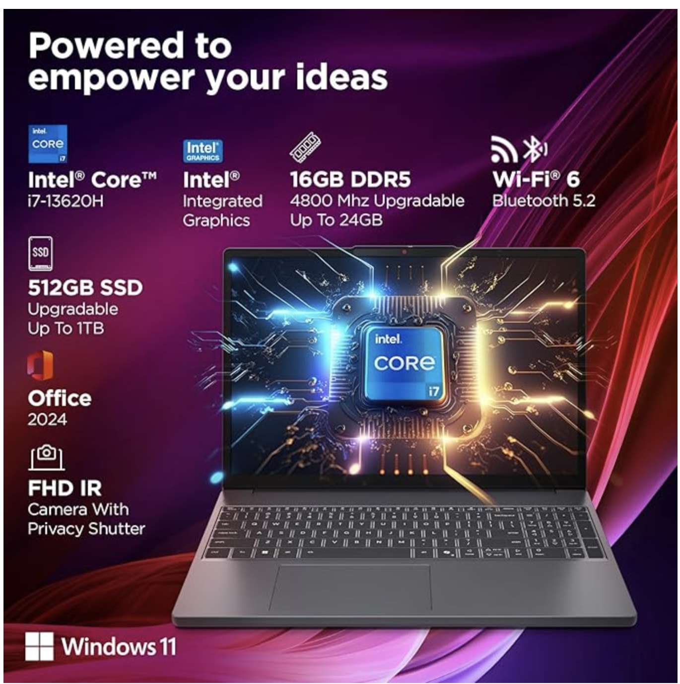 Lenovo Smartchoice Ideapad Slim 3 13Th Gen Intel Core I7-13620H 15.3 Inch(38.8Cm) WUXGA IPS Laptop(1