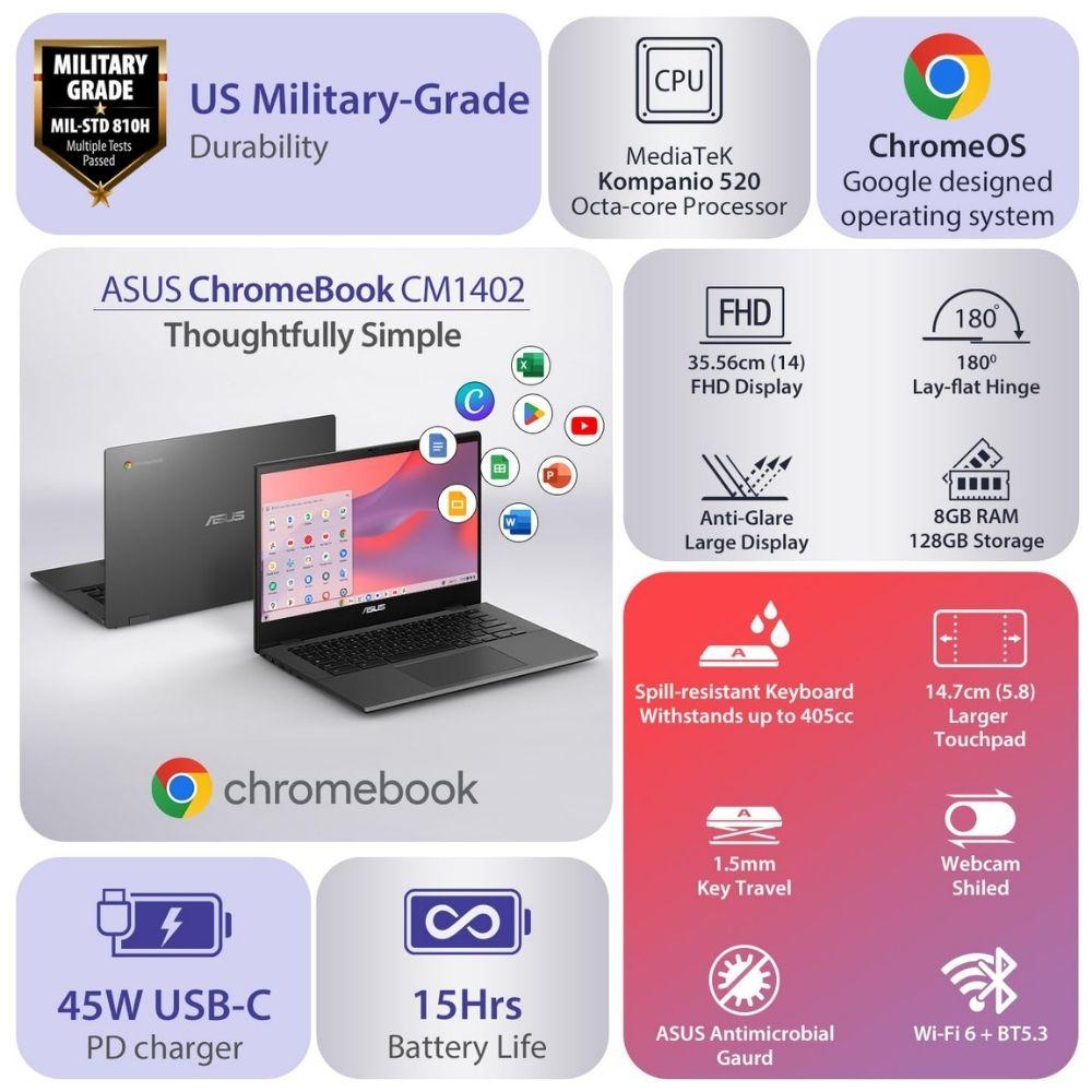 Chromebook CM14