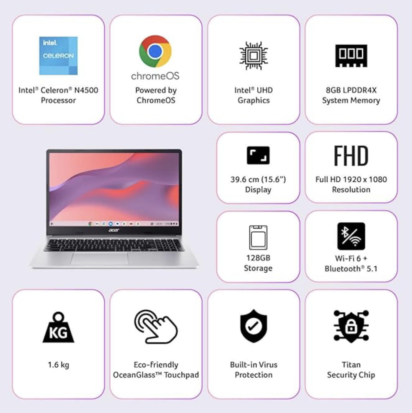 acer Chromebook, Intel Celeron N4500, 8GB RAM, 128GB eMMC, Full HD LED Backlit TFT LCD 15.6"/39.6 cm